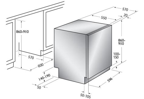 Размеры столешницы и посудомоечной машины