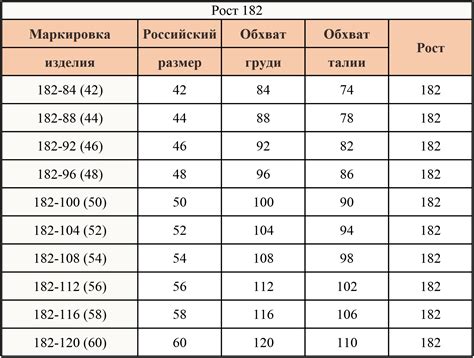 Размеры таблицы в сантиметрах