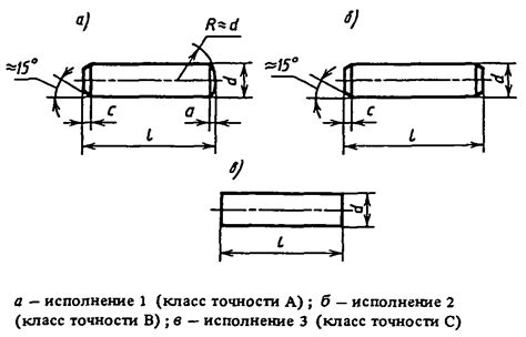 Размеры штифтов винтовых