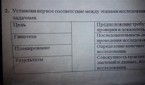 Размер и посадка: почему верное соответствие так важно