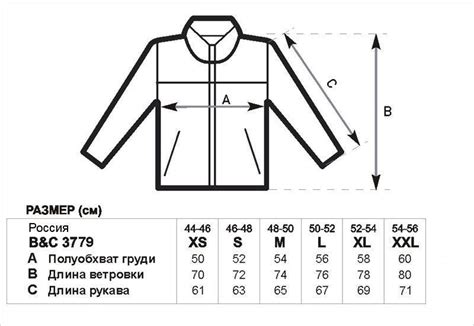 Размер и посадка куртки