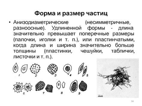 Размер и форма иголки