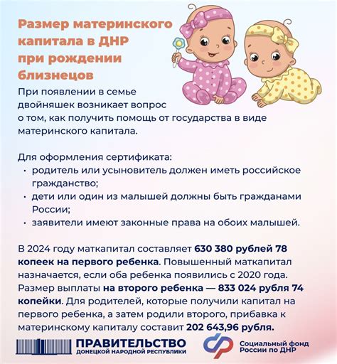 Размер материнского капитала