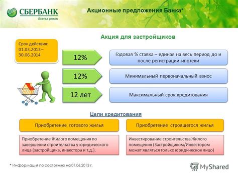 Размер первоначального взноса и процентная ставка