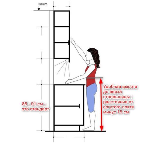 Размер рабочей поверхности