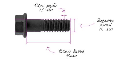 Размер резьбы болта: как правильно измерить
