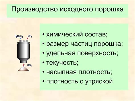 Размер частиц и достижение однородности раствора