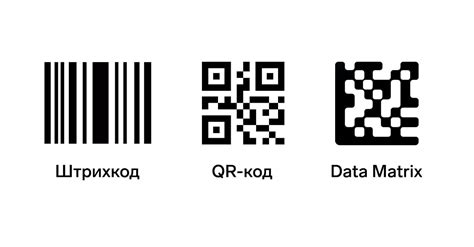 Разместите QR-код на ваших товарах или услугах