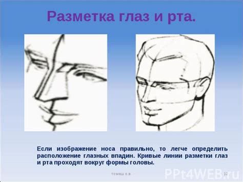 Разметка головы