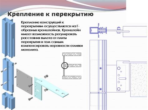 Разметка и крепление кронштейна