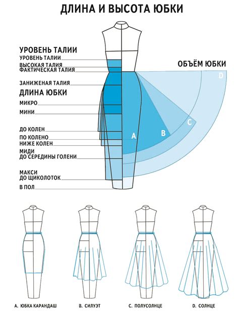 Разметка и обработка ткани для юбки