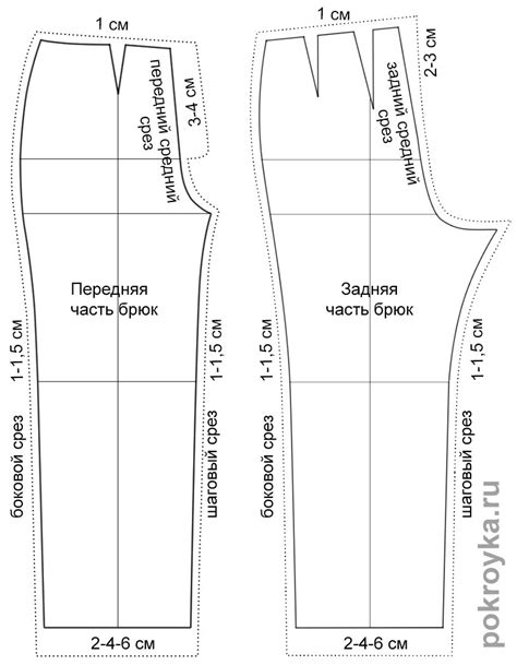 Разметка и стежка основных частей брюк