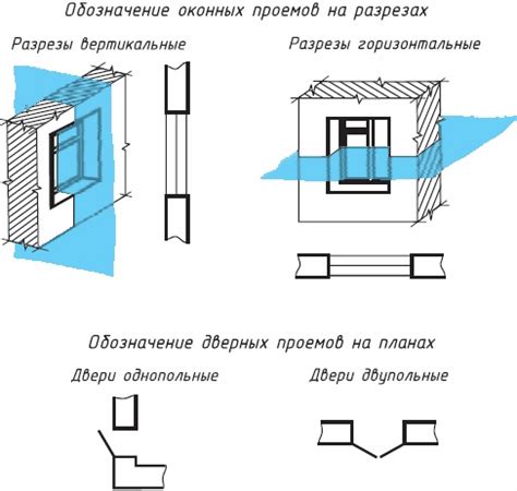 Разметка окна на чертеже комнаты