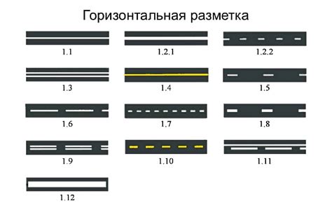 Разметка основных линий окна