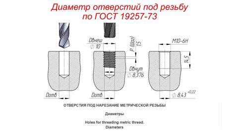 Разметка отверстия для резьбы