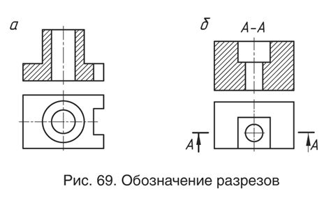 Разметка реза и отрезание лишних элементов