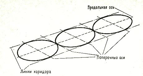 Разметка фигур