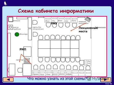 Размещение компьютера в прохладном помещении