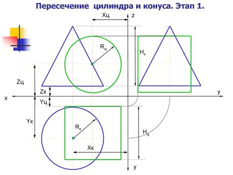 Размещение конуса внутри цилиндра