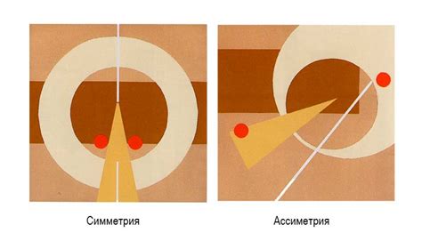 Размещение элементов и создание композиции