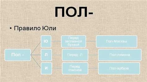 Разница между "легкого" и "легкого" - правила и объяснение