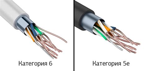 Разница между категориями