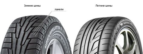 Разница между летней и зимней резиной