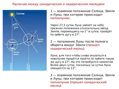 Разница между синодическим и сидерическим месяцем