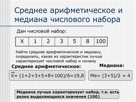 Разница между средним баллом и медианой