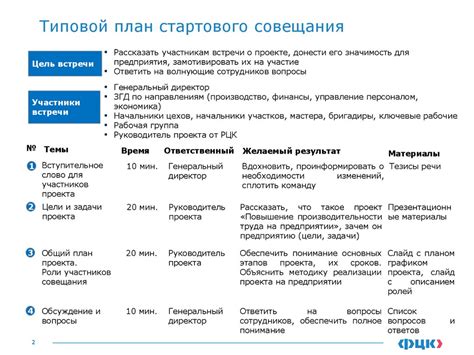 Разновидности стартового кик офа и их особенности