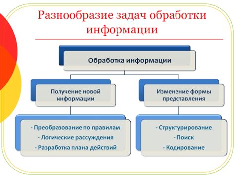 Разнообразие задач и ролей