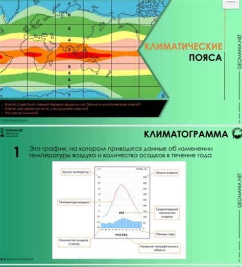 Разнообразие климатических поясов на Земле