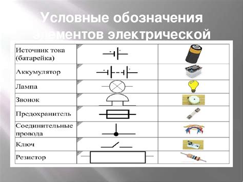 Разнообразие названий в электротехнике