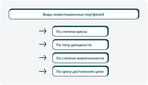 Разнообразьте инвестиционный портфель