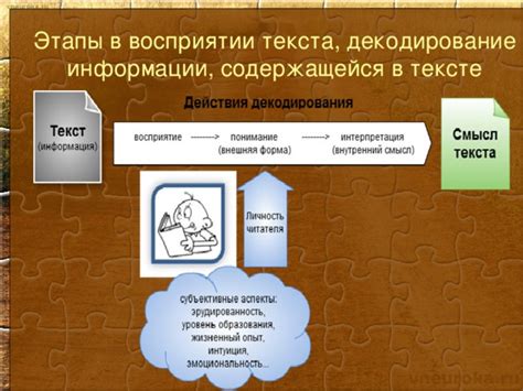 Разностиль в восприятии текста