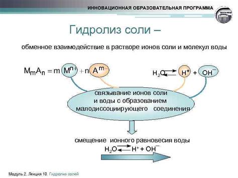 Разность полярностей молекул соли и спирта