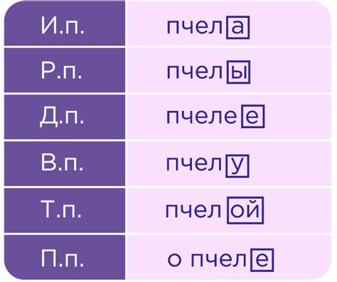 Разные формы слова "примета"