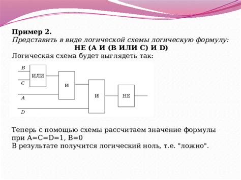 Разрабатывая логические системы