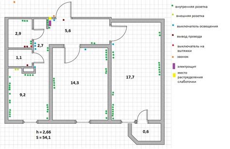 Разработайте план распределения электрической проводки