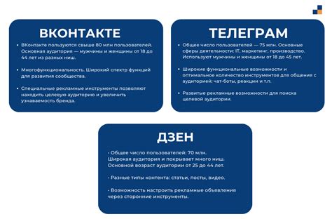 Разработайте четкую стратегию обзвона