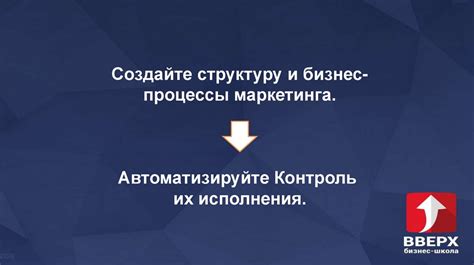 Разработайте эффективную маркетинговую стратегию