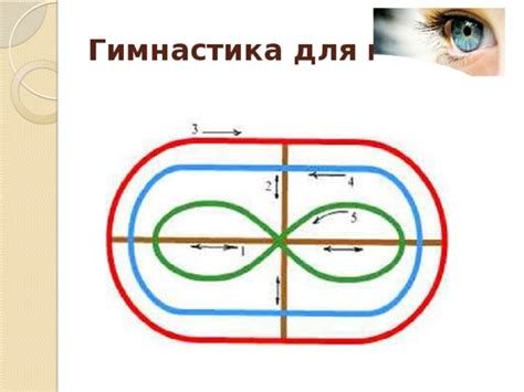 Разработка аккуратных контурных линий