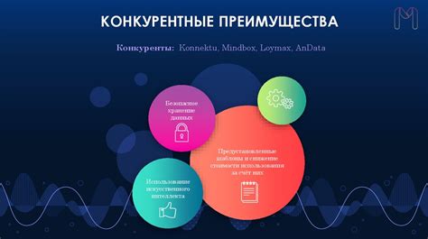 Разработка безопасной стратегии хранения данных