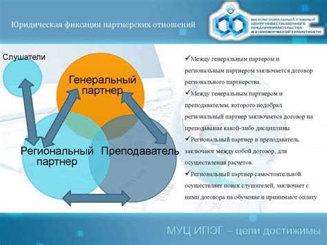 Разработка гибкого партнерского предложения