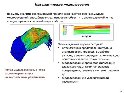 Разработка гидродинамического обтекания: минимизация турбулентности