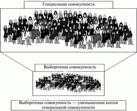 Разработка главного конфликта