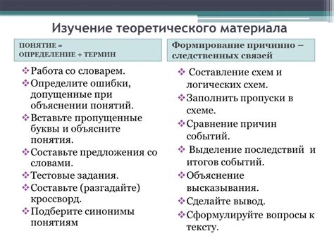 Разработка графика учебных занятий: