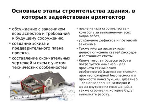 Разработка детального плана строительства с учетом временных и финансовых ограничений