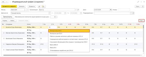 Разработка индивидуального графика кормления в приложении Elf