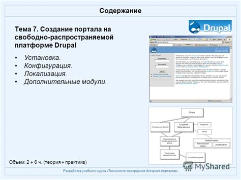 Разработка и установка портала